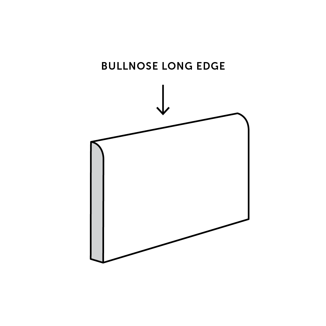 Bullnose Edge