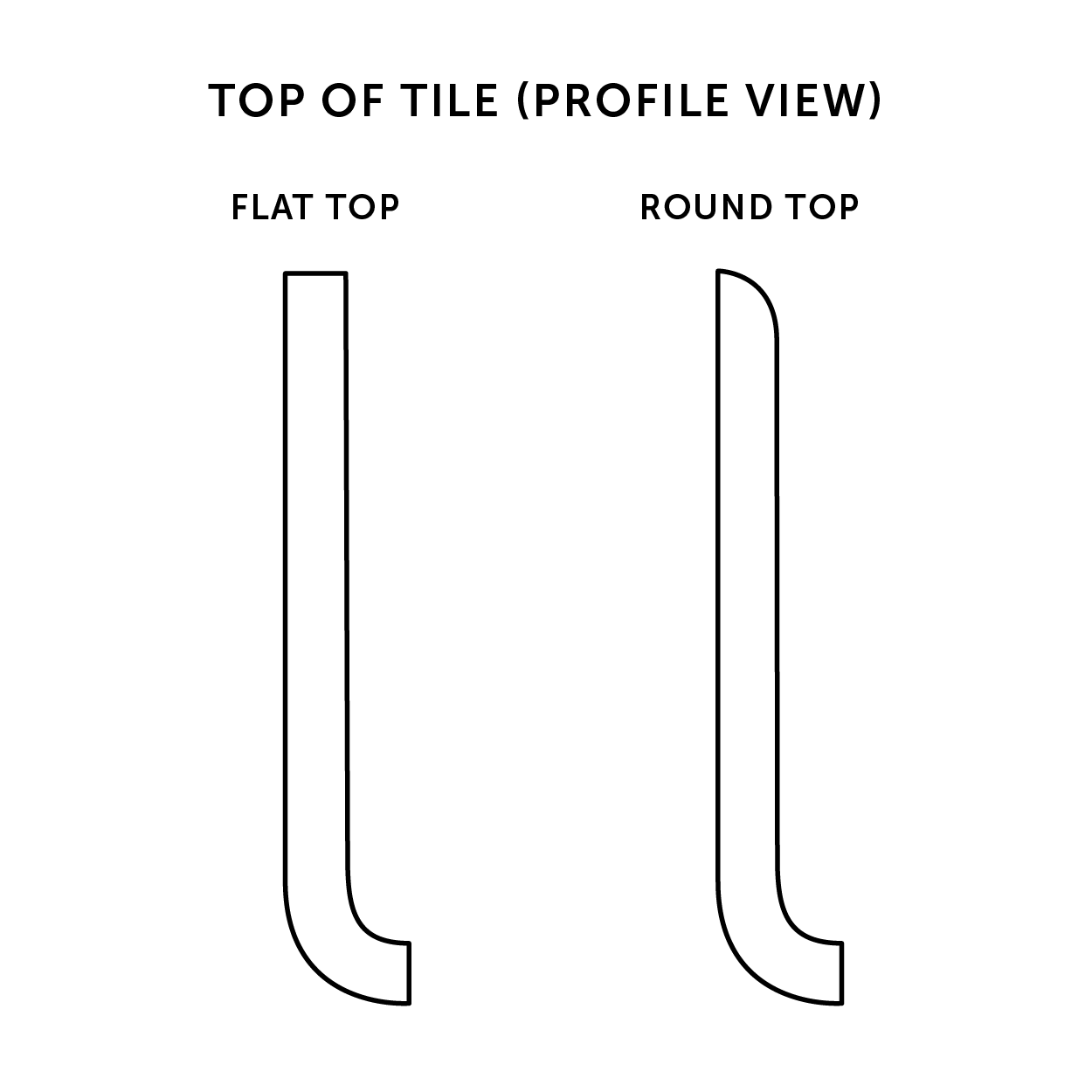 Cove Base Inside Corner