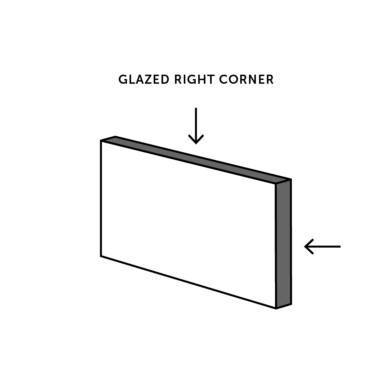Glazed Corner Edge