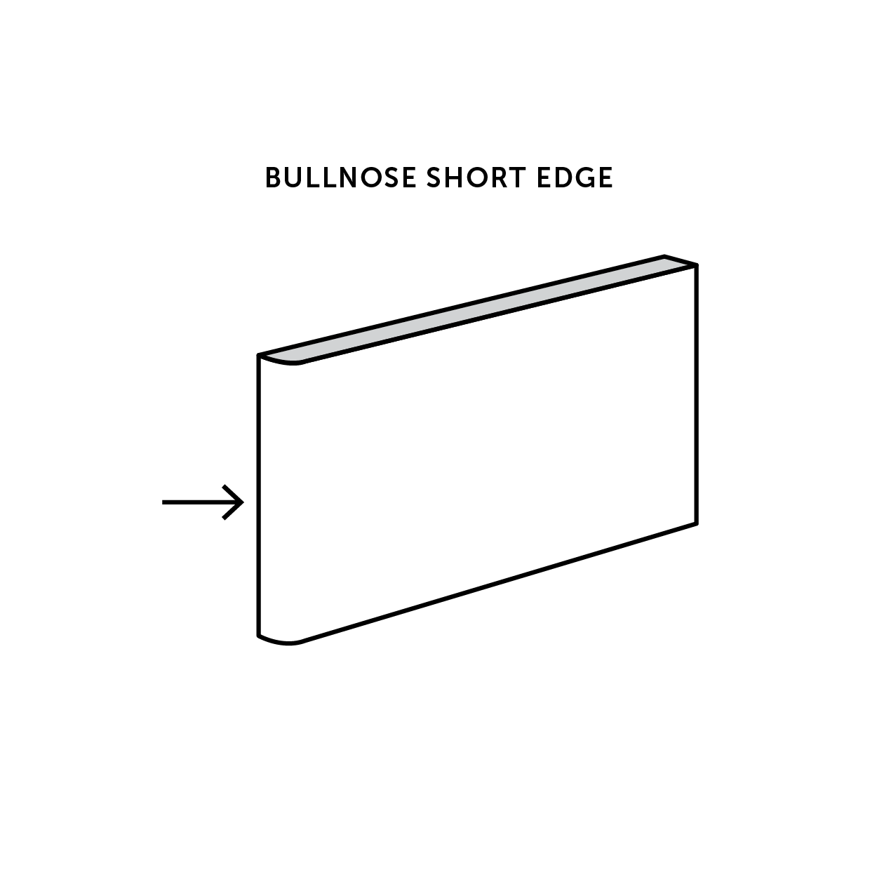 Bullnose Edge