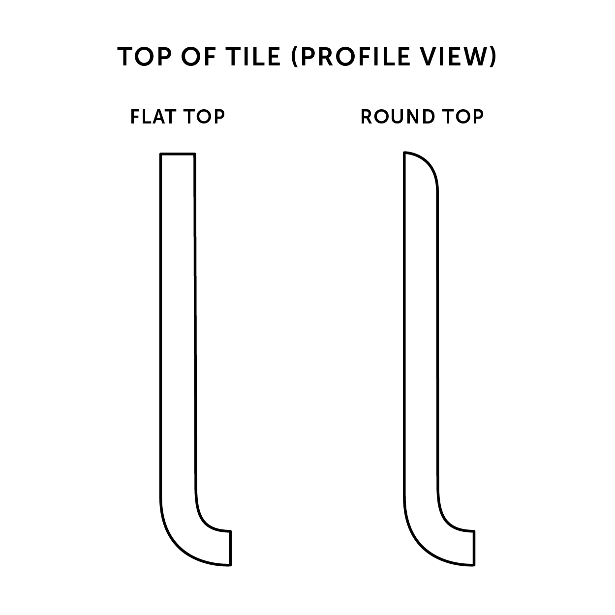 Cove Base Outside Corner