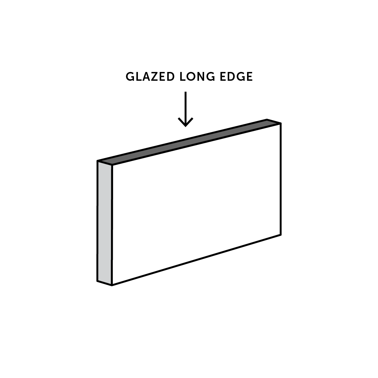 Glazed Edge