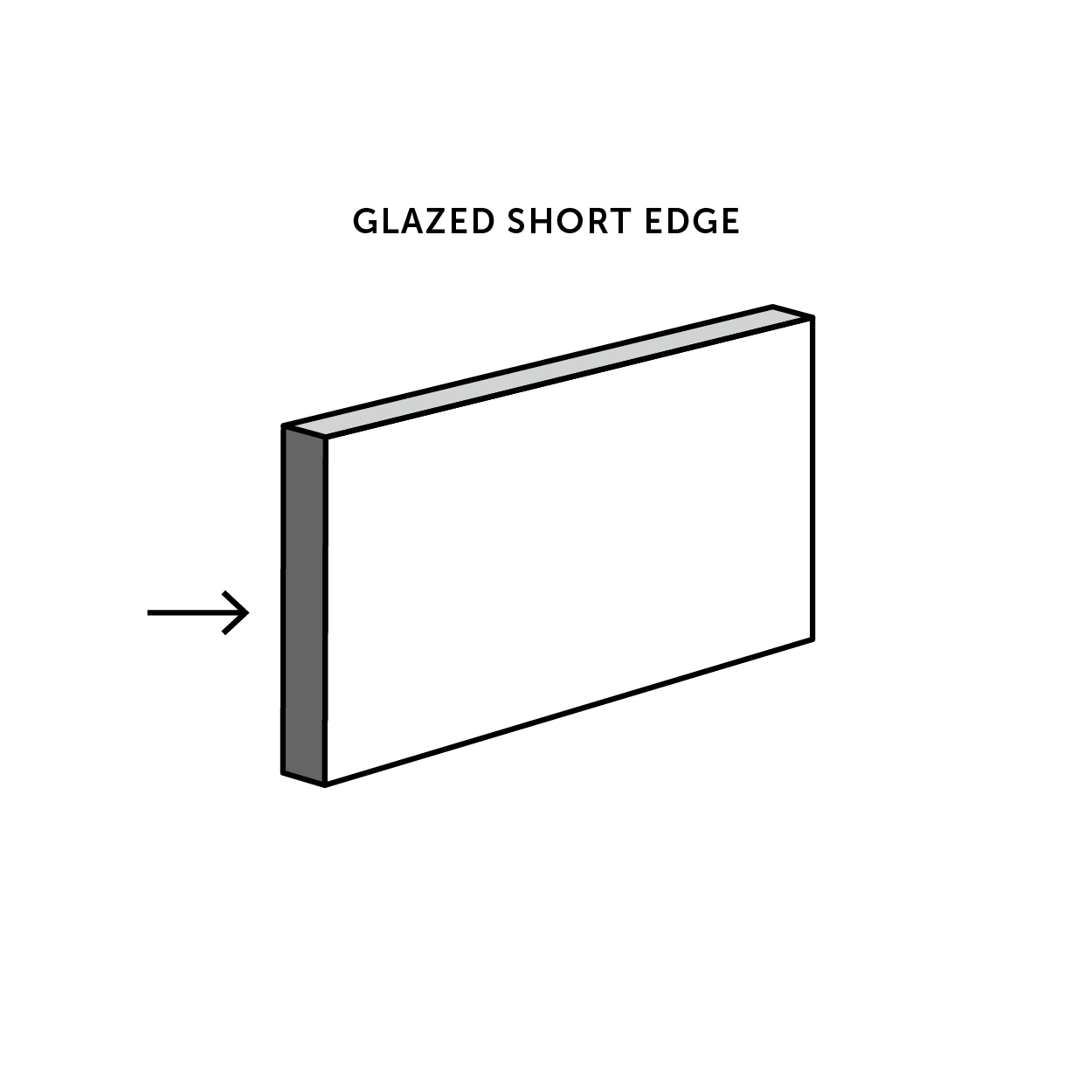 Glazed Edge