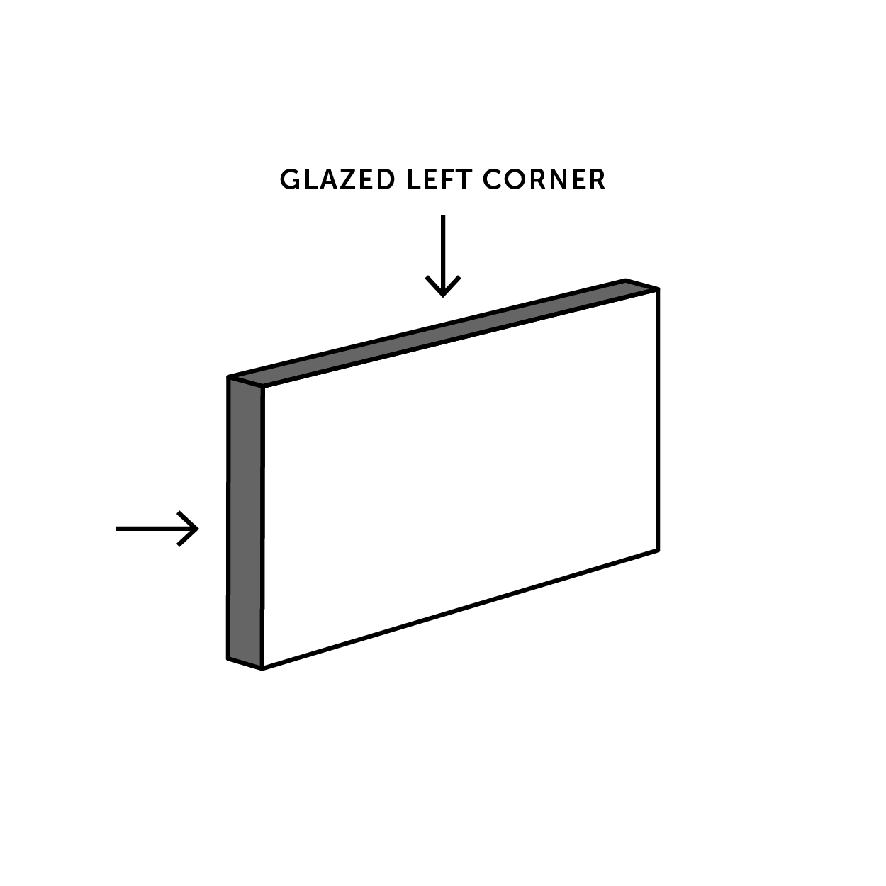 Glazed Corner Edge