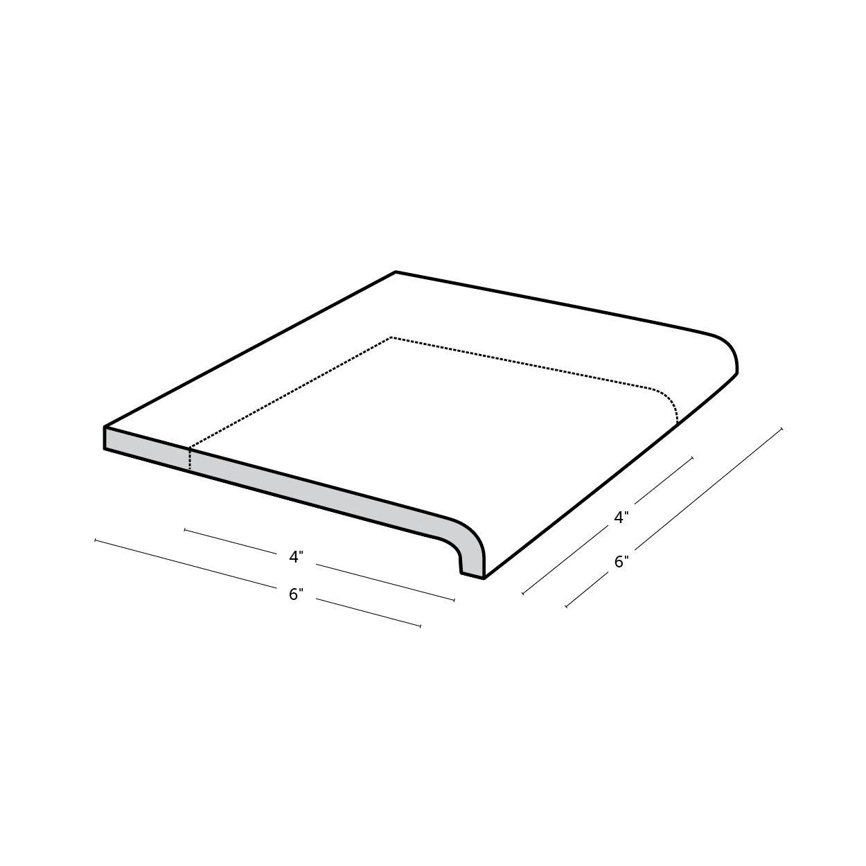 Radius Bullnose